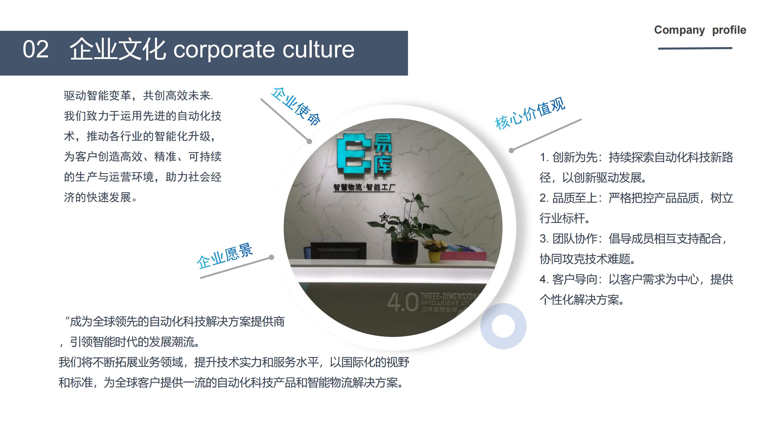 企業(yè)文化圖片